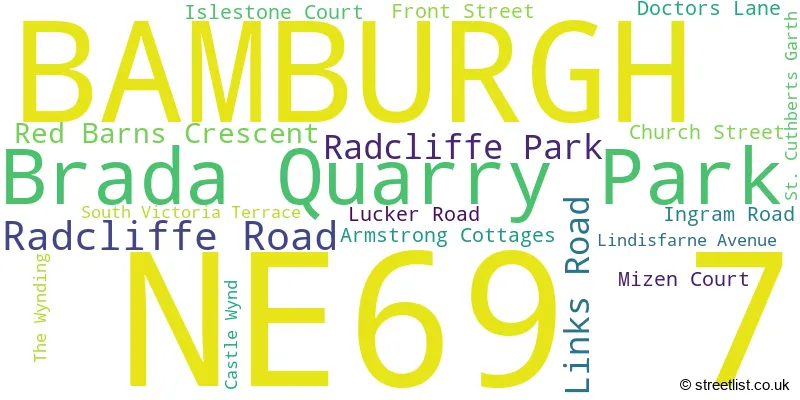 A word cloud for the NE69 7 postcode